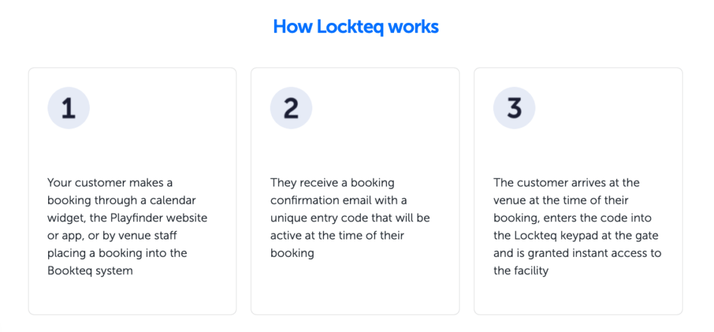 How Lockteq works step by step