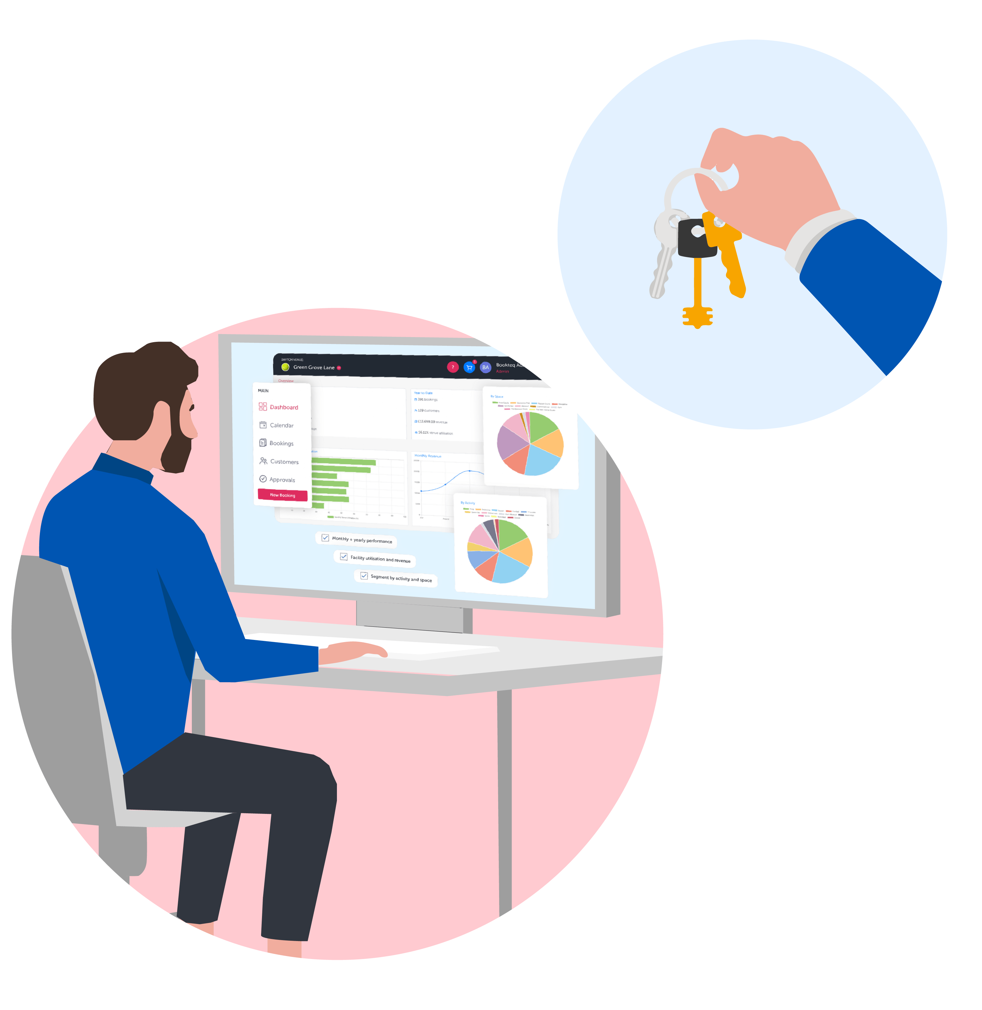 fully managed school lettings illustration