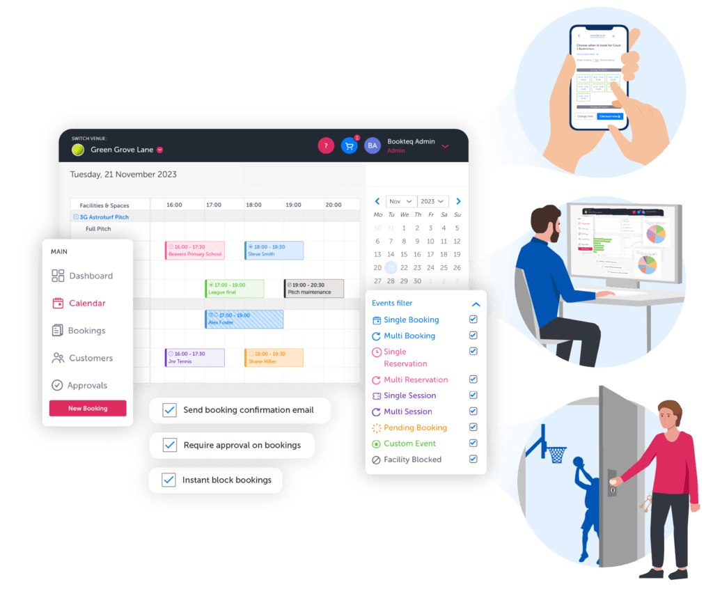 Fully managed school lettings ecosystem